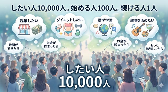 したい人10,000人。始める人100人。続ける人1人